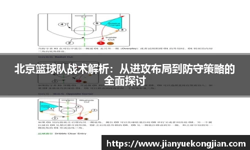 北京篮球队战术解析：从进攻布局到防守策略的全面探讨