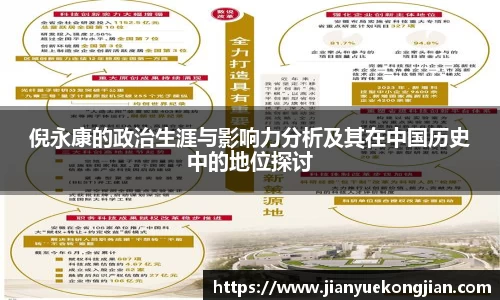 倪永康的政治生涯与影响力分析及其在中国历史中的地位探讨