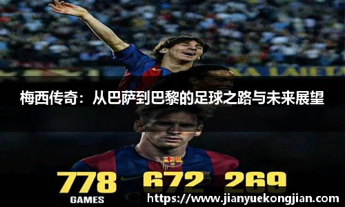 梅西传奇：从巴萨到巴黎的足球之路与未来展望